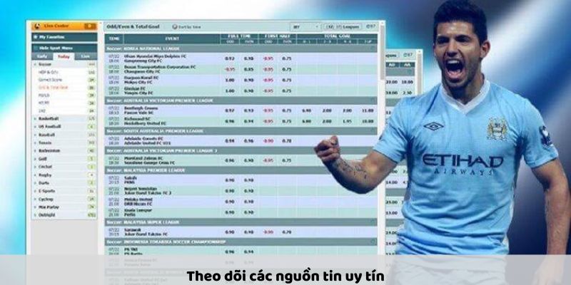 Tỷ Lệ Kèo: Cập Nhật Thông Tin Kèo Nhanh Chóng Và Chính Xác!